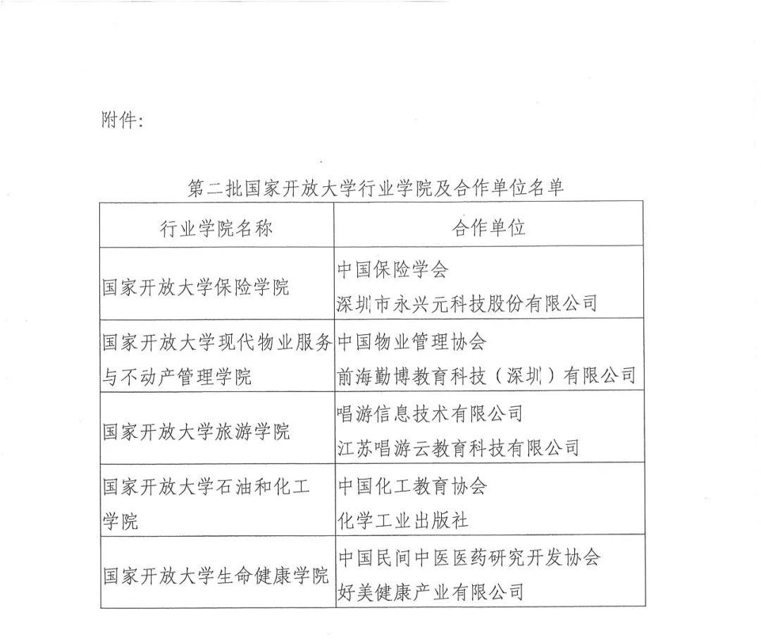 需要原文时请核对应栏目发布页